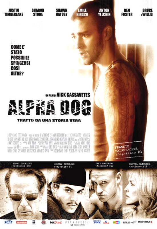 Alpha dog