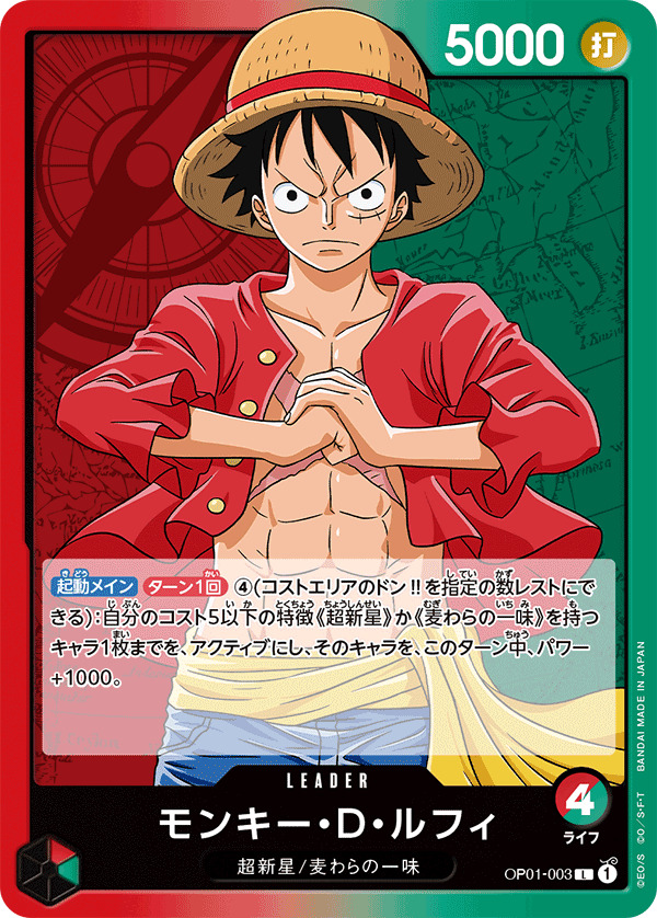 One Piece Monkey D. Luffy