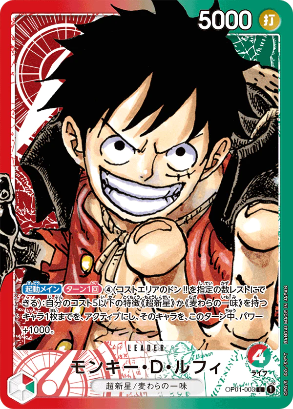 One Piece Monkey D. Luffy